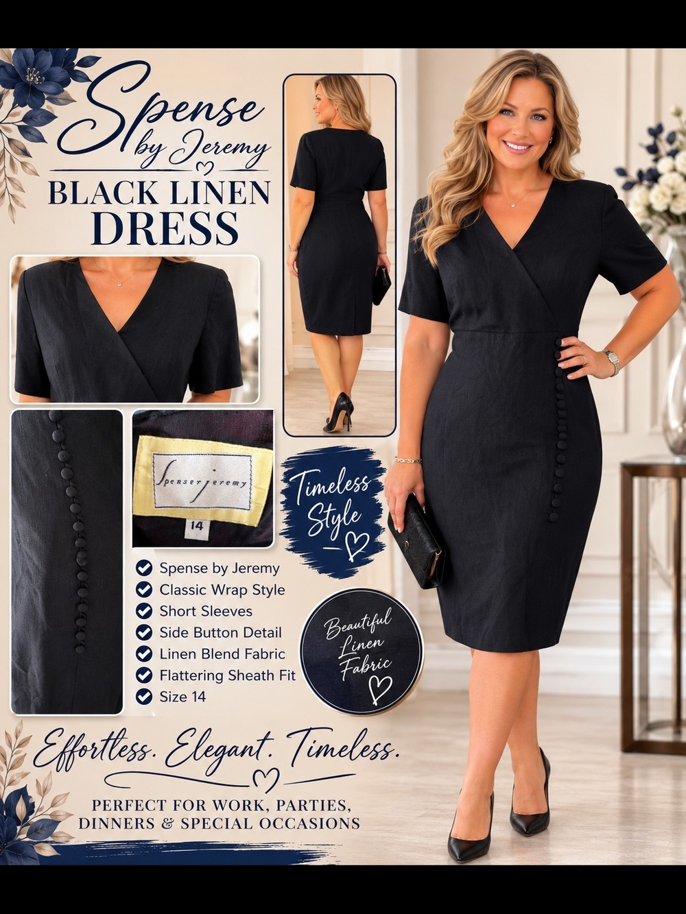 Spense by Jeremy Black Wrap-Style Dress – Size 14